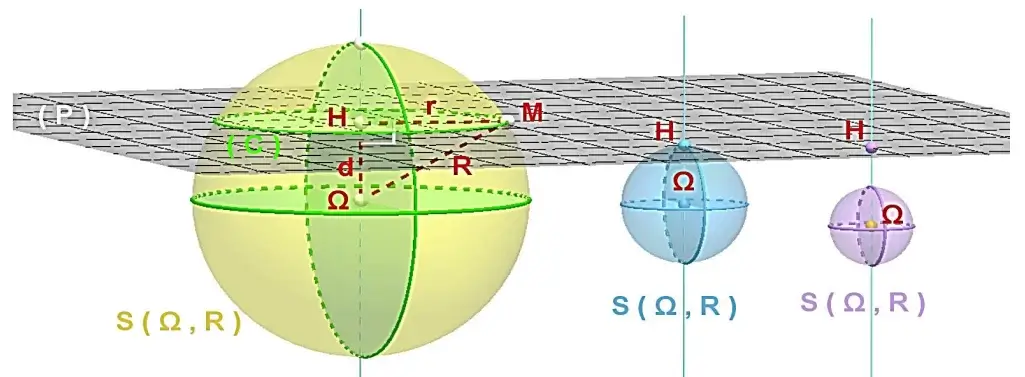 Géométrie dans l’espace 1 : Produit scalaire